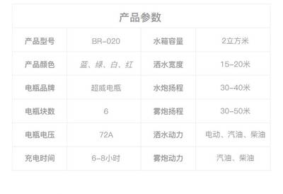 小型电动洒水雾炮车与应急消防车 校园、小区、工厂的环卫降尘绿化多面手